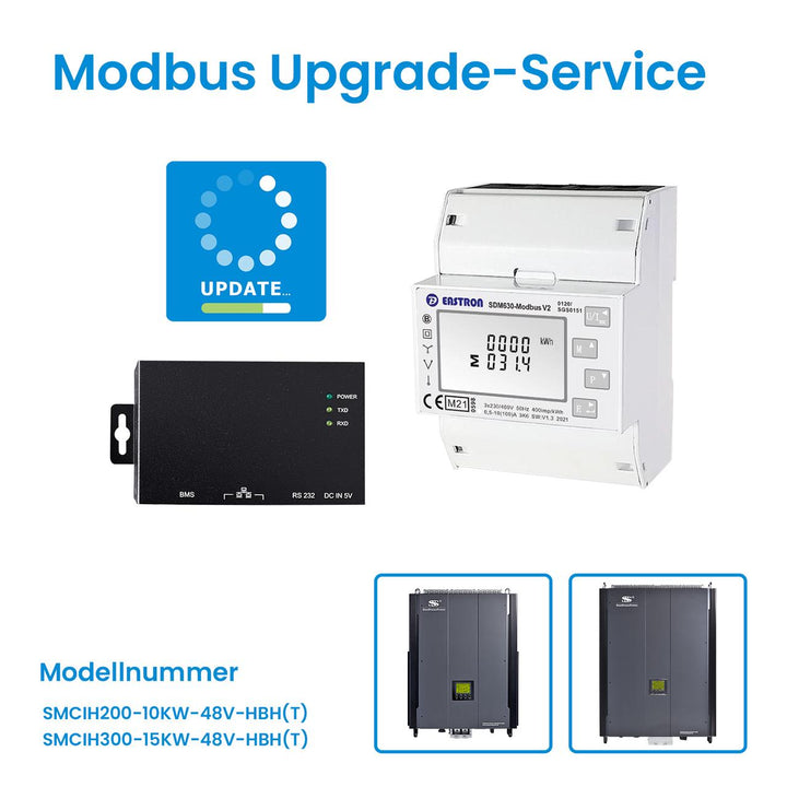 Modbus Box & Software-Upgrade von Hybrid-Wechselrichtern & Zählerkommunikation | Sunstone Power Industrial GmbH