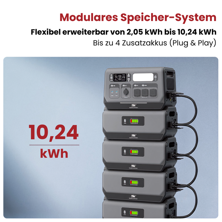 Solar Powerbank: Flexibel erweiterbar von 2kWh bis 10kWh | Sunstone Power
