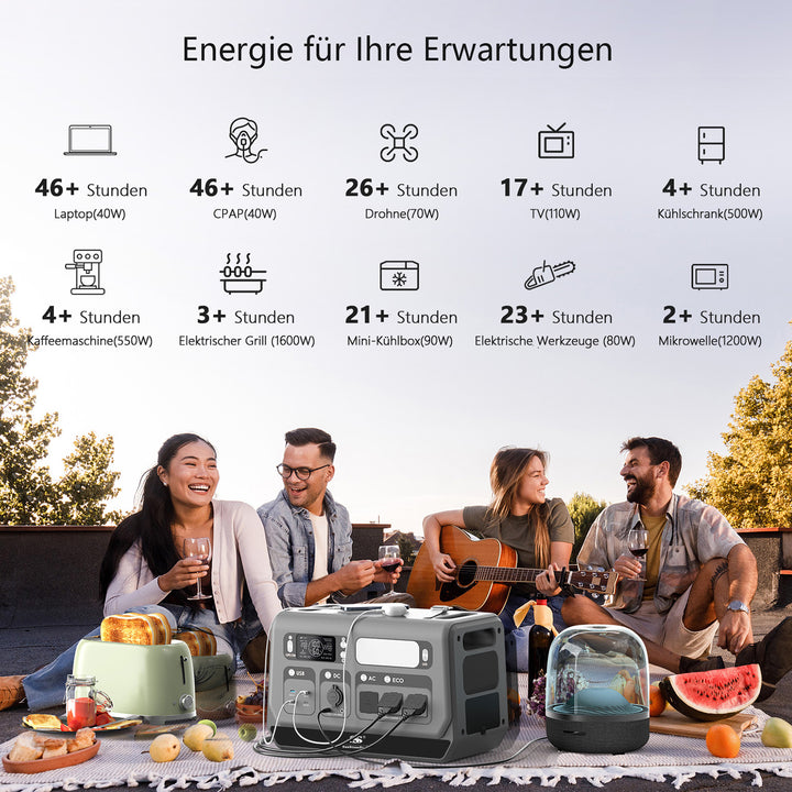 Max 2200W, Nahtlose Notstromversorgung (USV/UPS) | SGR-PPS2400-2 PRO | Sunstone Power Industrial GmbH | DE-Lager