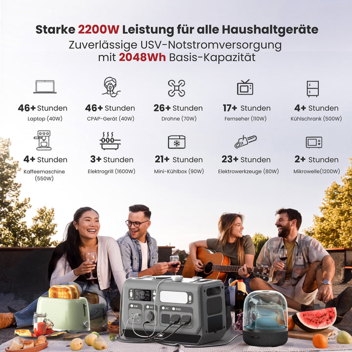 2kWh Balkonkraftwerk-Speicher: Max 2200W, Nahtlose Notstromversorgung (USV/UPS) | SGR-PPS2400-2 PRO | Sunstone Power Industrial GmbH | DE-Lager 