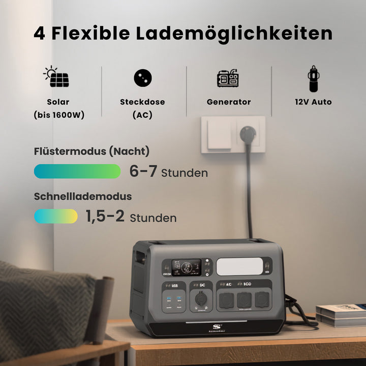Tragbarer Powerstation Heimakku, unterstützt verschiedene Lademodi wie PV, Netzstrom und Laden über das Auto | SGR-PPS2400-2 PRO | Sunstone Power Industrial GmbH | DE-Lager
