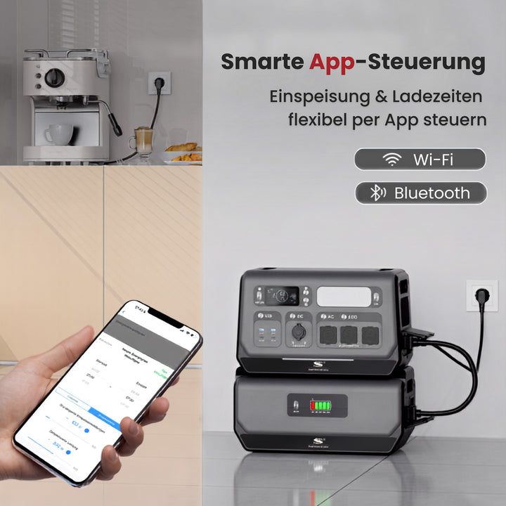 Balkon-Heimspeicher mit Unterstützung für App-/Bluetooth- /WLAN-gesteuerte Steuerung | SGR-PPS2400-2 PRO | Sunstone Power | DE-Lager