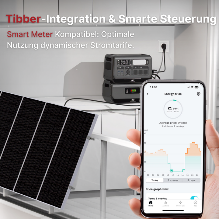 Balkonkraftwerk-Speicher Mit Smart Meter & Tibber: Vollautomatische Steuerung per AI- & Smart-Modus | SGR-PPS2400-2 PRO | Sunstone Power | DE-Lager